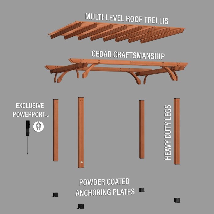14×12 Beaumont Pergola