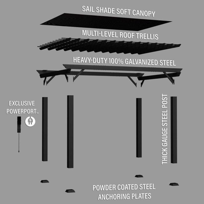 14×12 Stratford Traditional Steel Pergola With Sail Shade Soft Canopy