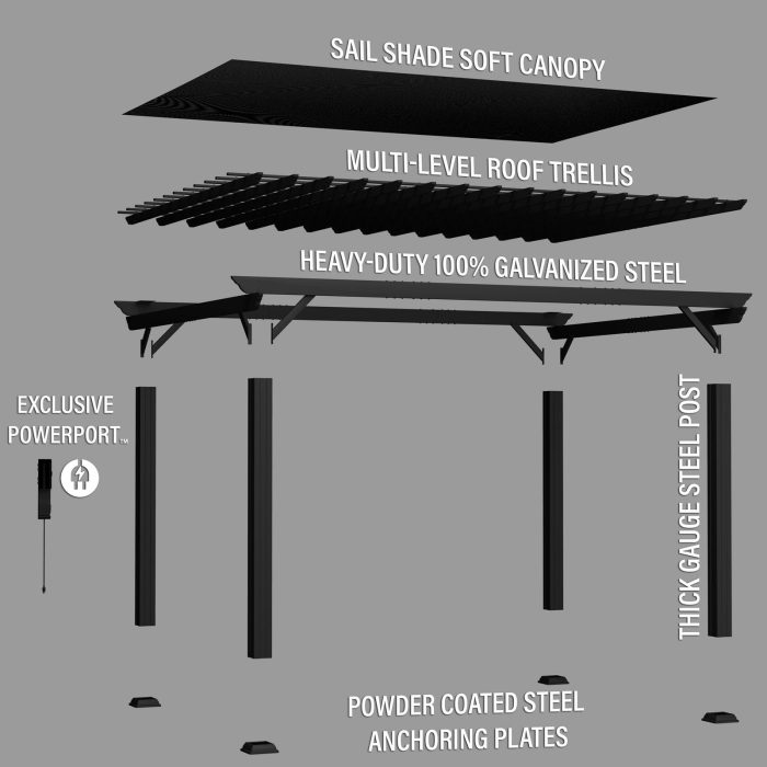 16×12 Stratford Traditional Steel Pergola With Sail Shade Soft Canopy