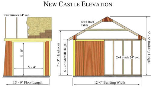 https://bhautorepairs.com/wp-content/uploads/2025/08/New-Castle-Shed-Dimensions.jpg
